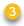 Minimum value Minimum value