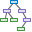 Forest-based Classification and Regression Forest-based Classification and Regression