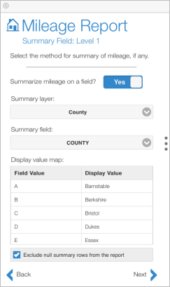Exclude null summary rows from the report Exclude null summary rows from the report